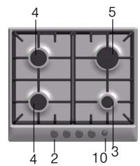 BOSCH PCC615B90E,  PCQ 715 B80E - O seu novo aparelho - 4
