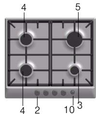 BOSCH PCC615B90E, PCQ 715 B80E - Su nuevo aparato - 4