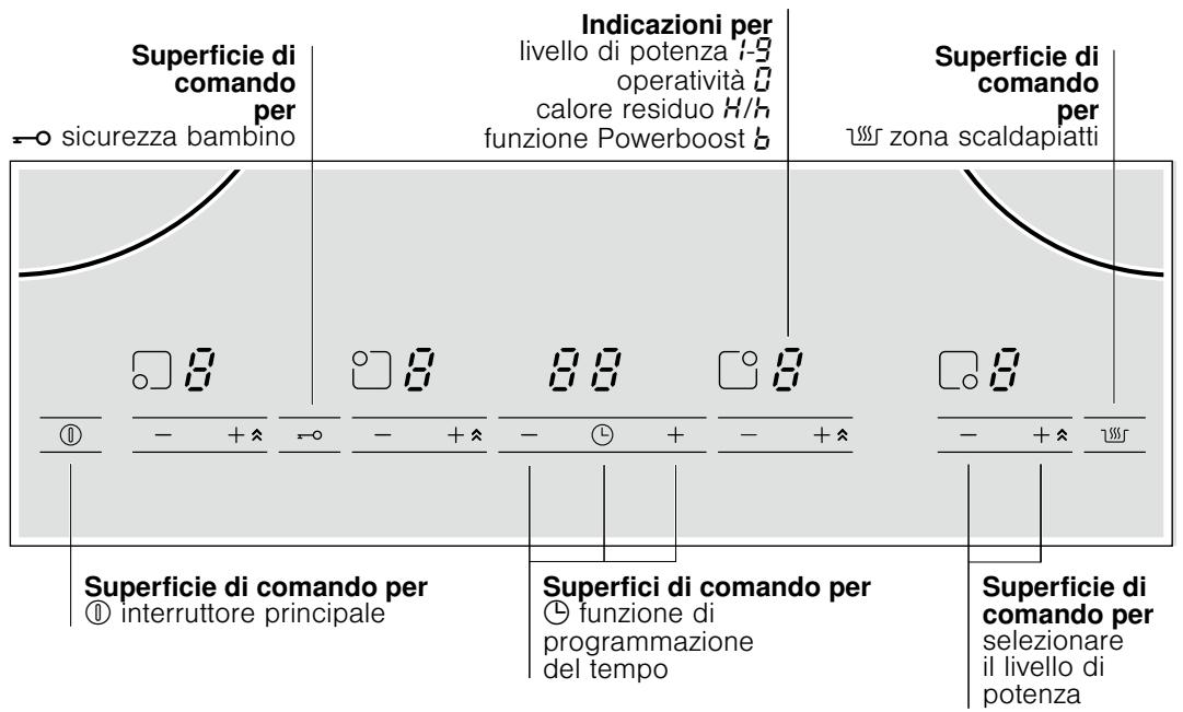 BOSCH PIA611T16E - Pannello comandi - 1