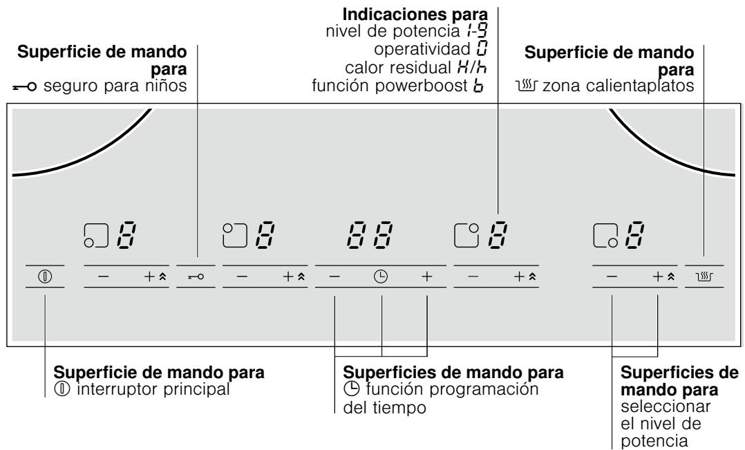 BOSCH PIA611T16E - Familiarizarse con el aparato - 1