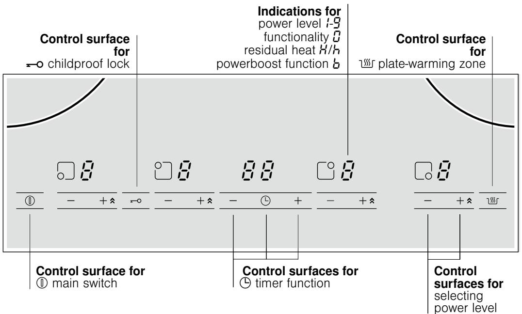 BOSCH PIA611T16E - The control panel - 1