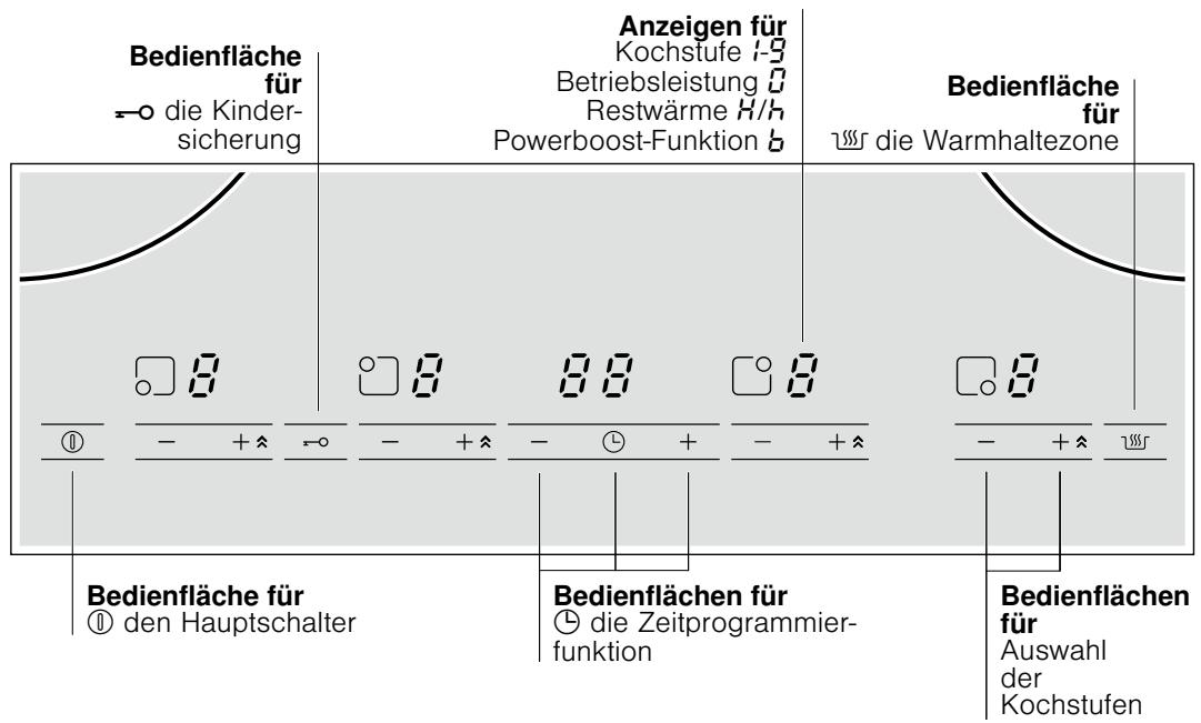 BOSCH PIA611T16E - Das Gerät kennen lernen - 1