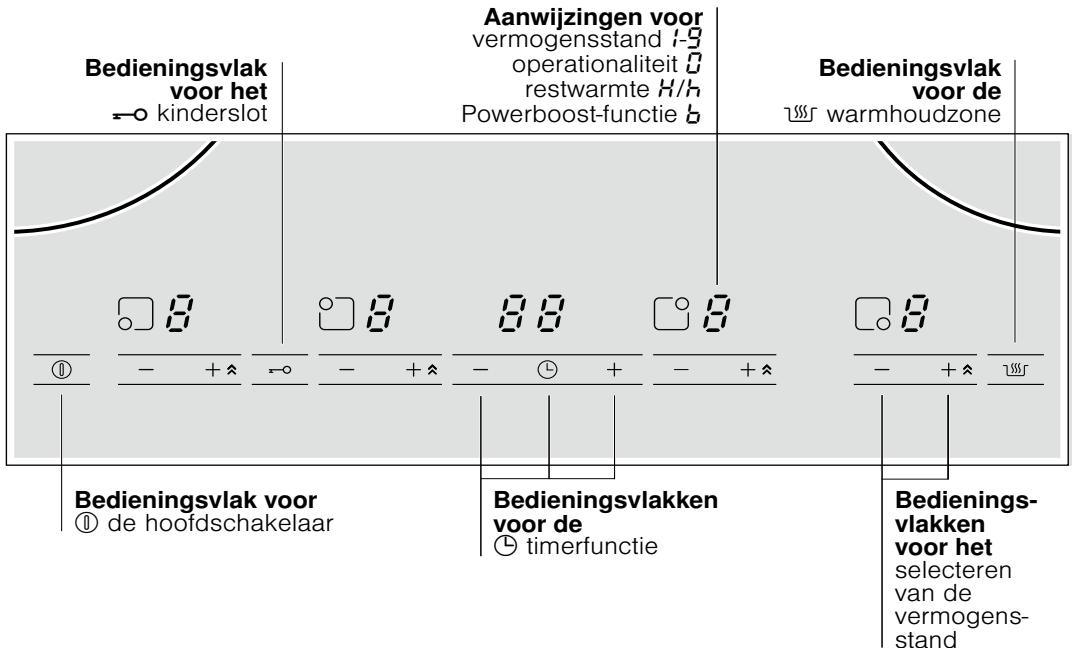 BOSCH PIA611T16E - Het apparaat leren kennen - 1