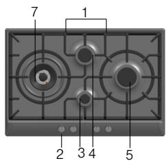 BOSCH PCC615B80E/07 - Il suo nuovo apparecchio - 7