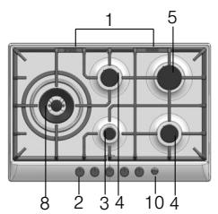 BOSCH PCC615B80E/07 - O seu novo aparelho - 8