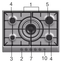 BOSCH PCC615B80E/07 - O seu novo aparelho - 5