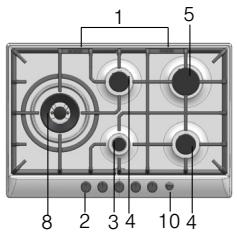 BOSCH PCP615M90E/01 - O seu novo aparelho - 8