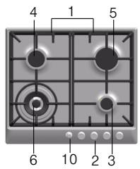 BOSCH PCP615M90E/01 - O seu novo aparelho - 2