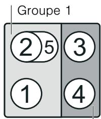 BOSCH PIE775N14E - Limitations d'utilisation - 2