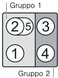 BOSCH PIE775N14E - Limiti di uso - 2