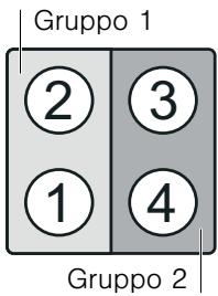 BOSCH PIE775N14E - Limiti di uso - 1
