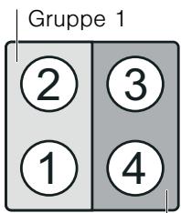 BOSCH PIE775N14E - Gebrauchseinschränkungen - 1