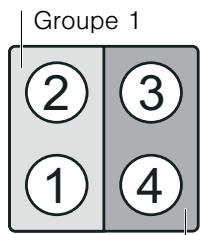 BOSCH PIE775N14E - Limitations d'utilisation - 1