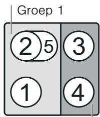 BOSCH PIE775N14E - Gebruiksbeperkingen - 2