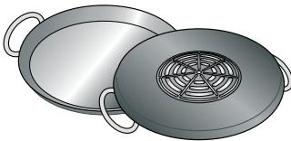 BOSCH PIQ651F17E - Andere für die Induktion geeignete Kochgefäße - 2