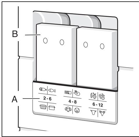BOSCH GSV29VW30,  GSV29VW31 - Repair order and advice on faults - 3