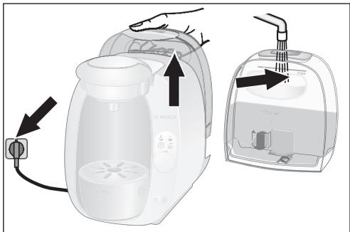 BOSCH TASSIMO TAS2005 - i Hinweis: - 1