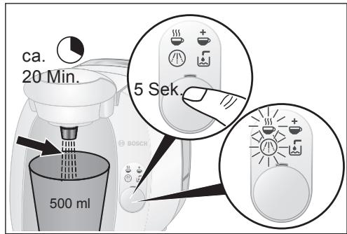 BOSCH TASSIMO TAS2005 - Entkalkungsprogramm durchführen - 2