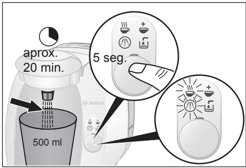 BOSCH TASSIMO TAS2005 - i Nota: - 1