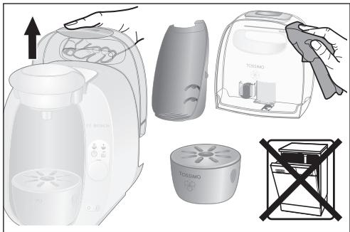 BOSCH TASSIMO TAS2005 - i Nota: - 1
