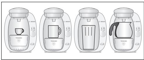 BOSCH TASSIMO TAS2005 - 7c Manuale - 2