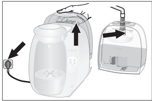 BOSCH TASSIMO TAS2005 - Your TASSIMO machine at a glance - 1