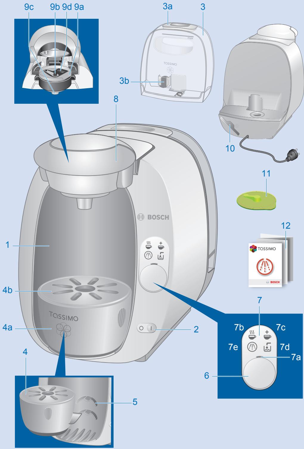 BOSCH TASSIMO TAS2005 - TAS 20xx - 3