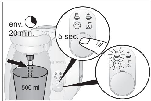 BOSCH TASSIMO TAS2005 - i Remarque: - 3