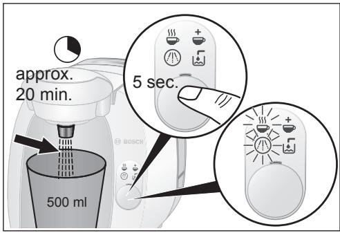 BOSCH TASSIMO TAS2005 - Note: - 1