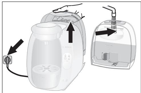 BOSCH TASSIMO TAS2005 - Descripción general de la máquina TASSIMO - 1