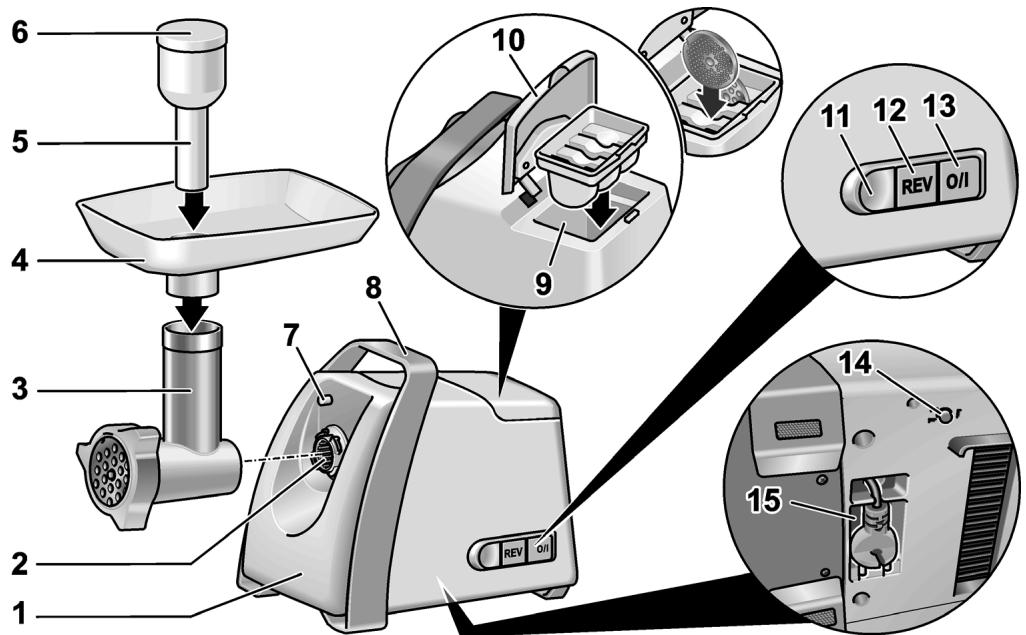 BOSCH MFW67440 PROPOWER - Robert Bosch Hausgeräte GmbH - 1