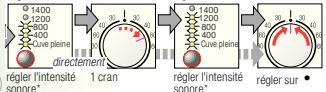 BOSCH AVANTIXX 7 - Signal - 2