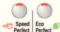 BOSCH AVANTIXX 7 - Zone d'affichage / Touches d'options - 1