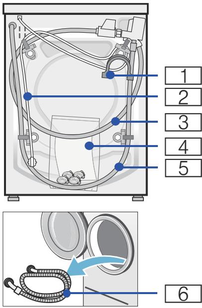 BOSCH WAE 28217FF,  WAE28217FF,  LAVE-LINGE WAE28217FF - Étendue des fournitures - 1