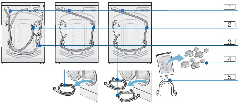 BOSCH WAQ24483FF - Étendue des fournitures - 1