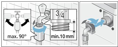 BOSCH WAQ24483FF - Raccordement à l'eau froide - 2