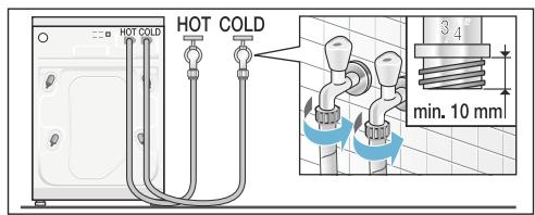 BOSCH WAQ24483FF - Remarque : - 1