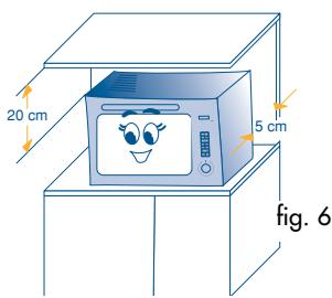 CANDY MIC 302 EX - MISE EN PLACE ET BRANCHEMENT ELECTRIQUE - 1