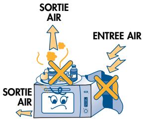 CANDY MIC 302 EX - MISE EN PLACE ET BRANCHEMENT ELECTRIQUE - 2