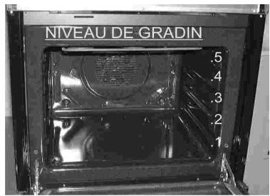 CANDY FPP 668 - CONSEILS DE CUISSON - 1