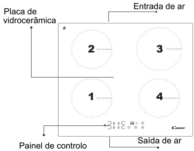 CANDY PVI 644 B - Ligações eléctricas - 1