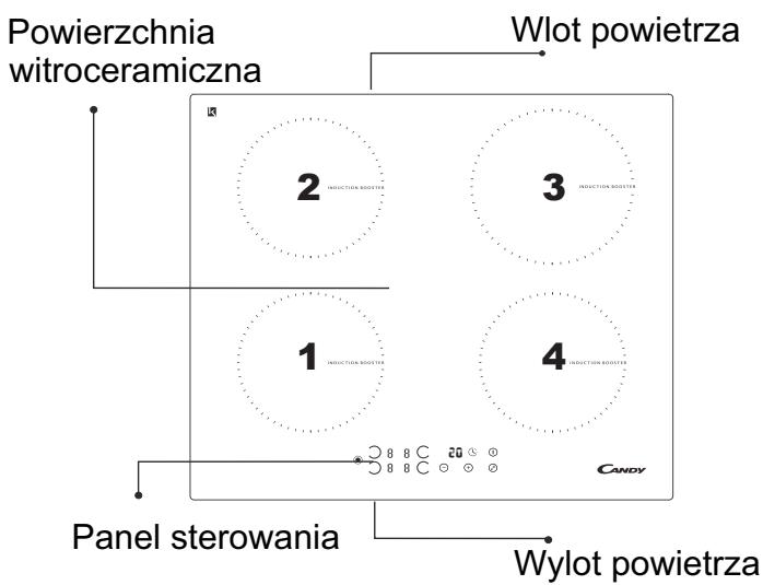 CANDY PVI 644 B - Schemat połączeń - 1