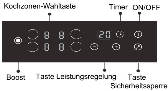 CANDY PVI 644 B - Elektrischer Anschluss - 2