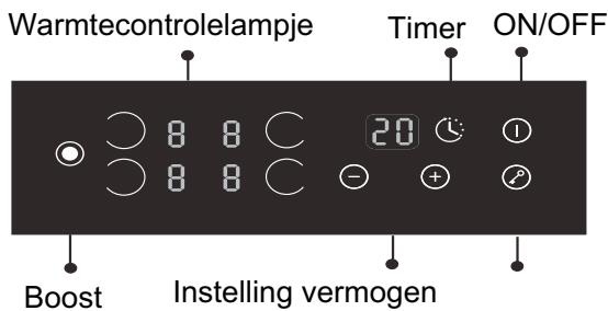 CANDY PVI 644 B - Elektrische aansluitingen - 2