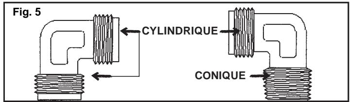 CANDY PG2D750/1 SQX - Raccordement (alimentation gaz) - 3