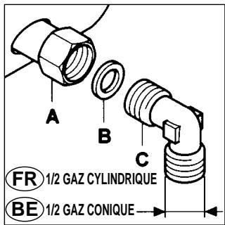 CANDY PG2D750/1 SQX - Raccordement (alimentation gaz) - 1