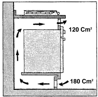 CANDY PG2D750/1 SQX - INSTRUCTIONS FOR THE INSTALLER INSTALLATION - 6