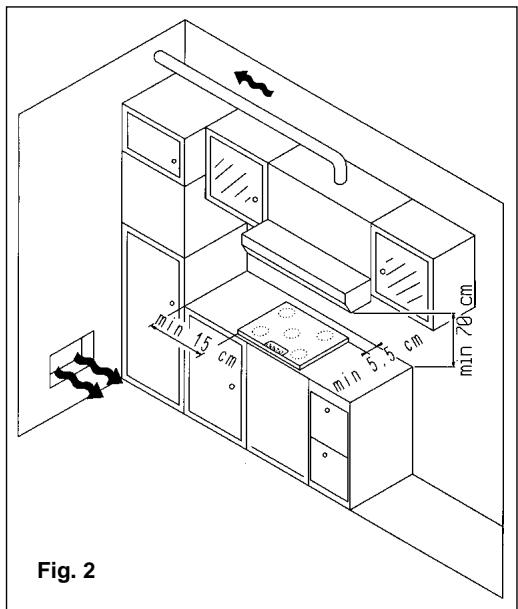CANDY PG2D750/1 SQX - INSTRUCCIONES PARA EL INSTALLADOR INSTALACION - 3