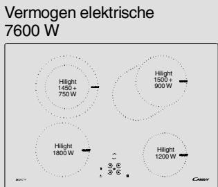 CANDY PVC 460 C - ALGEMENE AANWIJZINGEN - 14