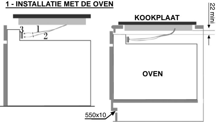CANDY PVC 460 C - KOOKPLAAT ZONDER BEDIENINGSKNOPPEN - PVS - - 1